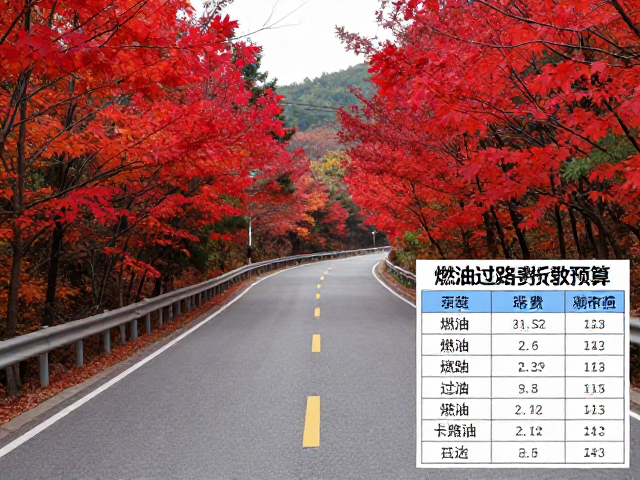 红叶风光骑行攻略,非铺装路面路况解析与燃油过路费预算