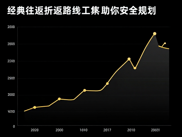 海拔变化对体能消耗的数据化影响