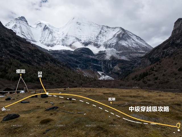 经典路线推荐,进山口位置解析与中级穿越级攻略