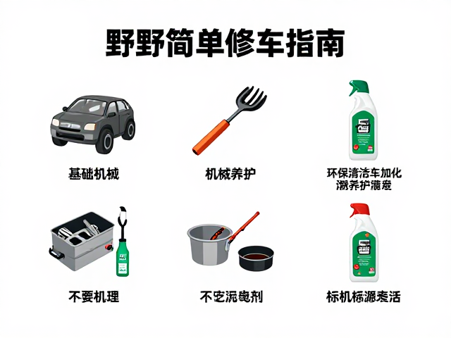野外简易修车指南，结合基础机械原理与环保清洁剂高效养护