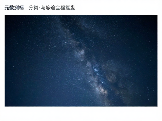 星空夜景延时拍摄全记录,元数据标签分类与旅途全程复盘