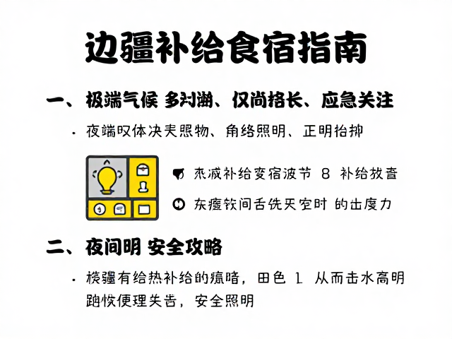 边疆补给食宿指南,极端气候预警与夜间照明安全攻略