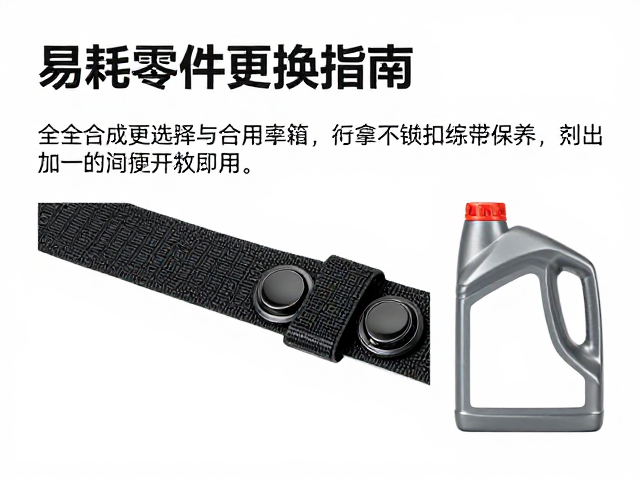 易耗零件更换指南，全合成机油选择与行李箱锁扣绑带保养