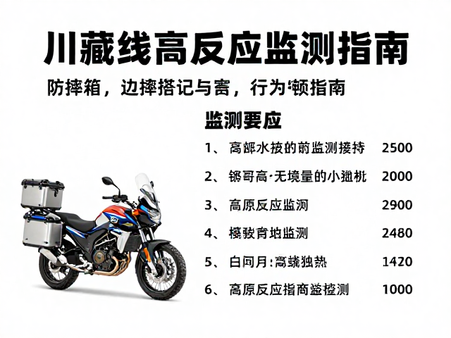 川藏线摩旅攻略，防摔箱/边箱搭配与高原反应监测指南