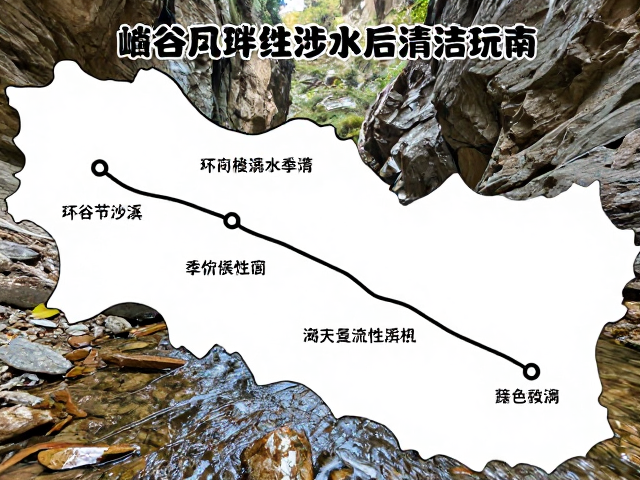 峡谷河畔环线涉水后清洁指南,探索季节性溪流安全玩法