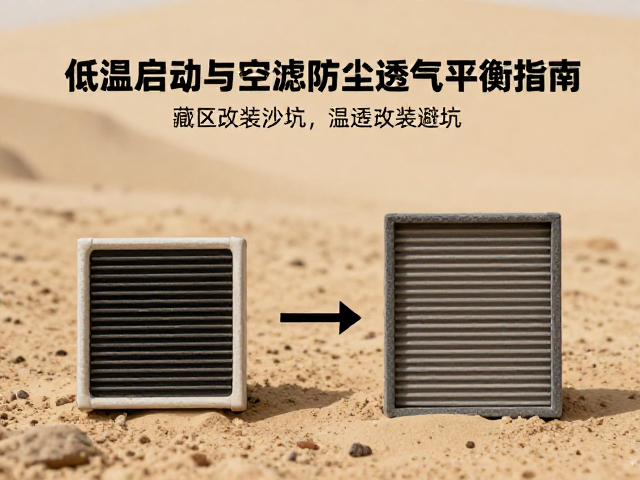 藏区改装避坑,低温启动与空滤防尘透气平衡指南