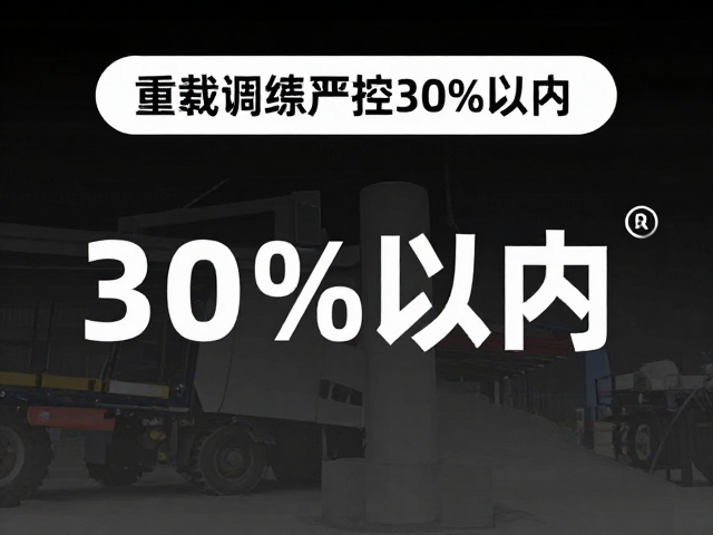 重载调试技巧,常用物品置顶,前轴负荷严控30%以内