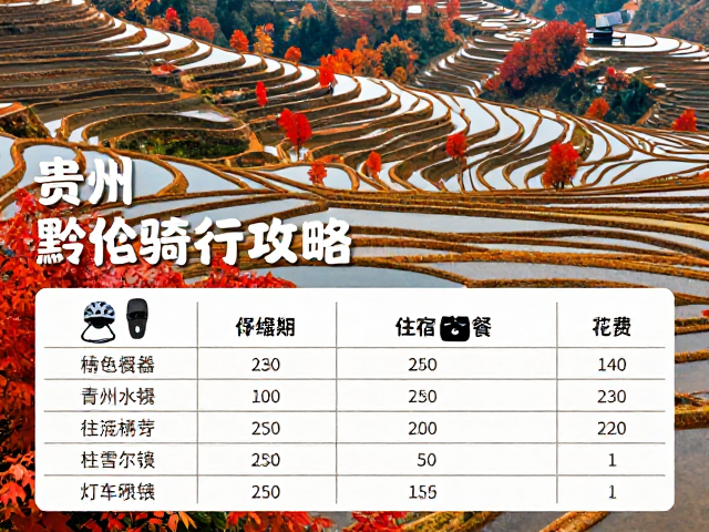 贵州黔东南梯田秋色骑行攻略，红叶风光摄影与纪念品花费明细