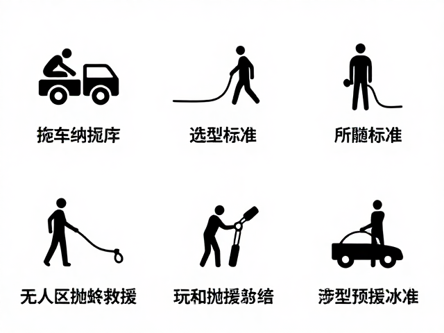 无人区抛锚自救，拖车绳正确连接与互助救援流程演练指南