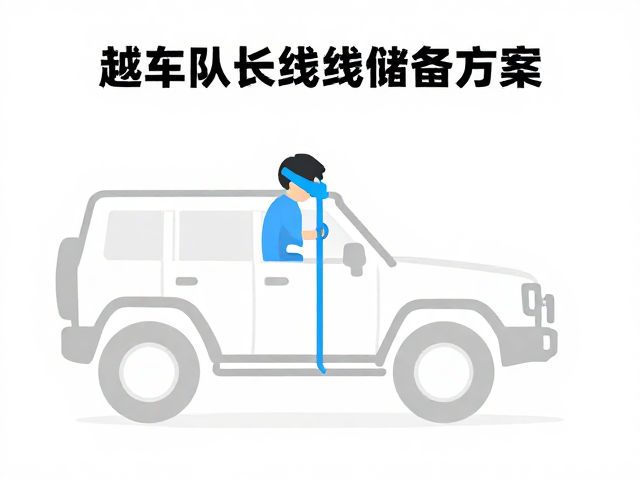 越野车队长线饮水储备方案，降低维护成本与故障率指南