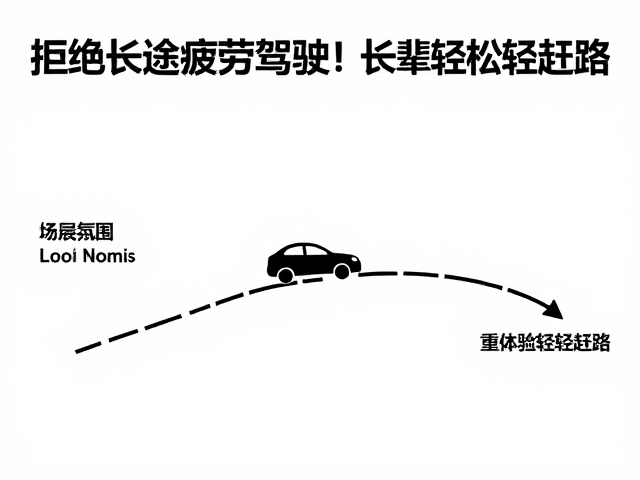 拒绝长途疲劳驾驶！长辈轻松环线攻略，重体验轻赶路