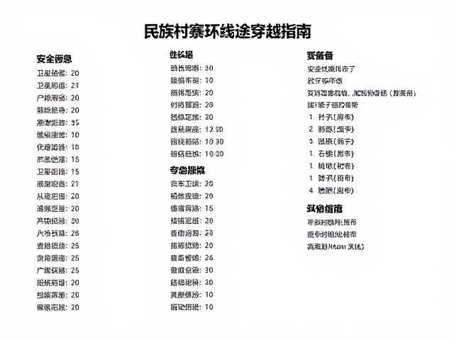 民族村寨环线长途穿越指南，必备卫星电话与安全保障