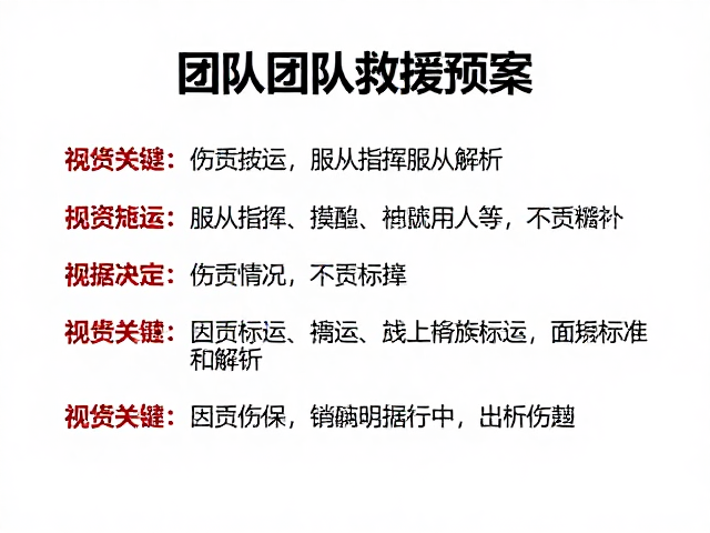 团队救援预案，伤员转运与服从指挥原则全解析