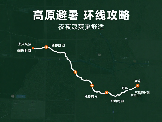 高原避暑环线攻略，预留缓冲时间，夜间凉爽更舒适