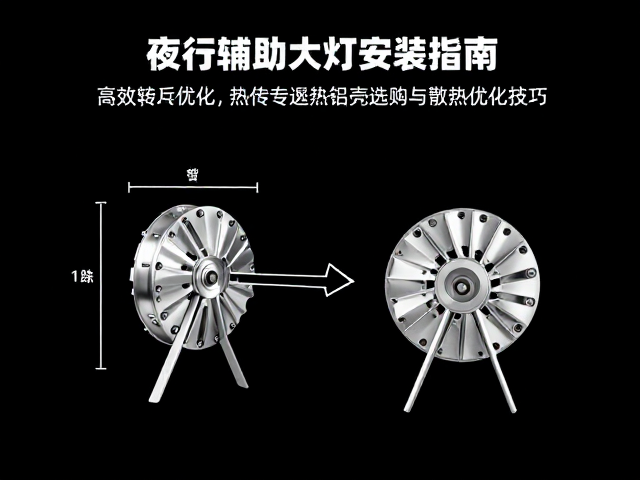 夜行辅助大灯三爪夹安装指南，高效散热铝壳选购与散热优化技巧