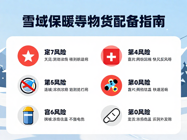 雪域保暖行程与急救物资配备指南，快速识别冻伤风险
