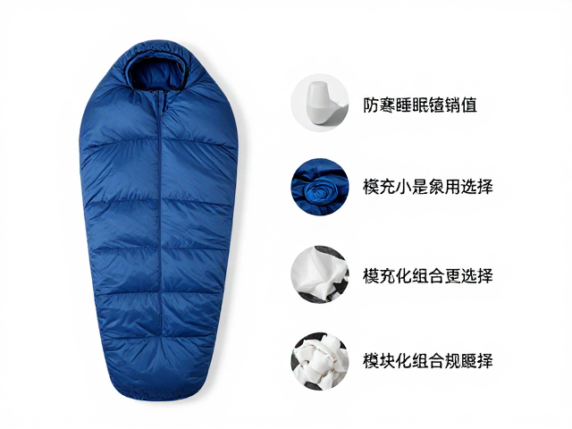 高海拔睡眠质量管理，防寒加厚睡袋，模块化组合设计攻略