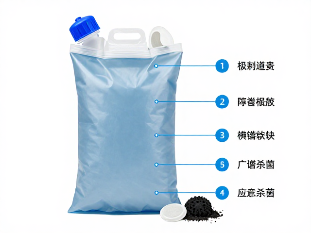 户外便携储水袋搭配碘片与活性炭,打造高效应急净水方案