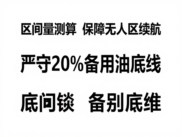 区间油量测算,保障无人区续航,严守20%备用油底线