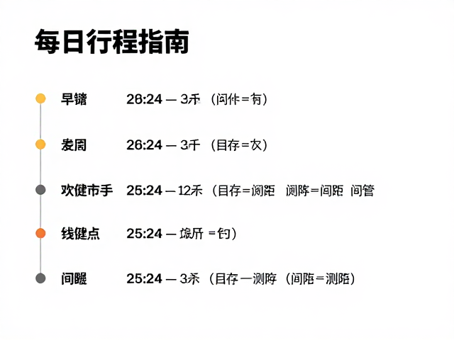 每日行程排布指南，关键补给点缓存与间距测算详解