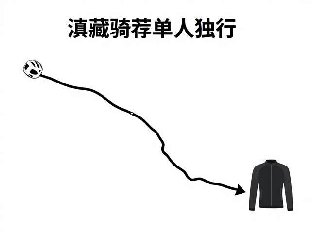 滇藏骑行线路攻略，为何不推荐单人独行？全盔与骑行服必备指南