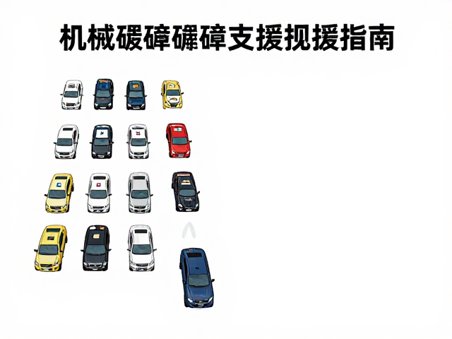 车队行进排布与机械故障支援指南,附合影打卡规范