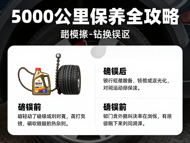 链条轮胎更换与应急机油指南,每5000公里大保养全攻略