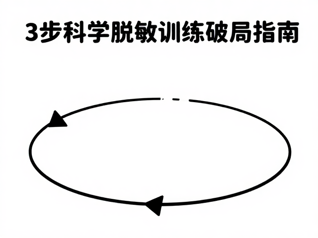 第三步：感官丰富与长期行为固化