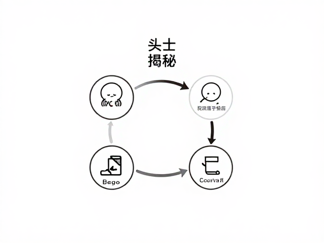 长期互动的心理固化与社会意义