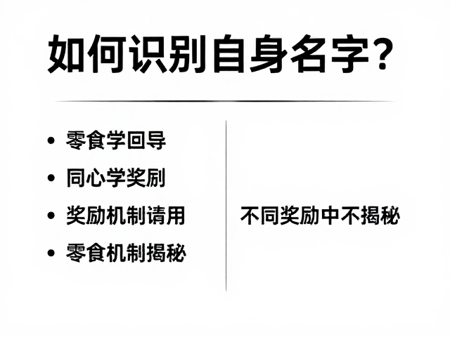 奖励机制对注意力资源的分配影响