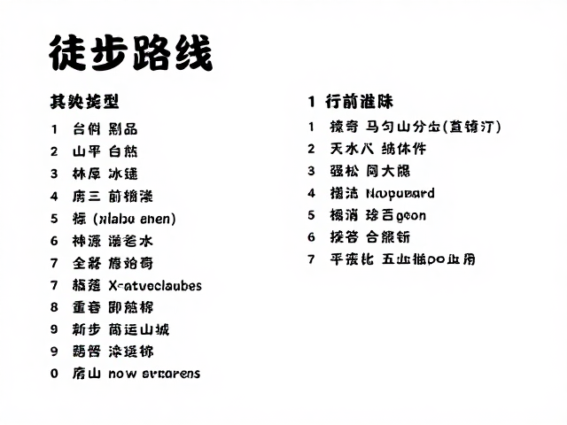 装备清单与行前准备:细节决定安全性