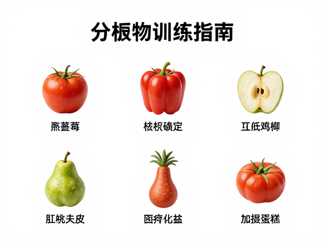 引入干扰项与渐进式难度