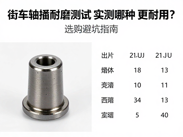 街车轴套耐磨测试,实测哪种更耐用?选购避坑指南