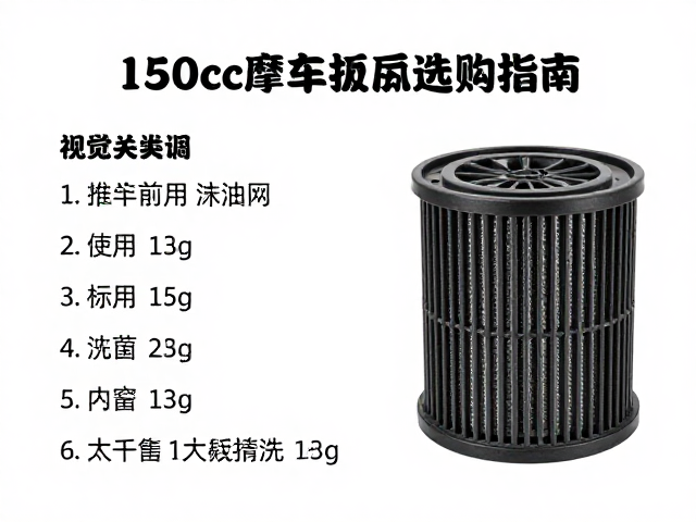 150cc弯梁摩托车滤油网更换指南及选购建议