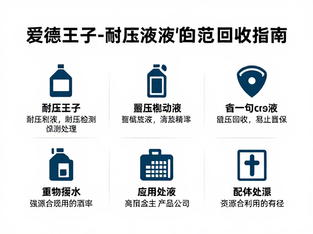 爱德王子制动液，耐压油液检测与废旧制动液规范回收指南