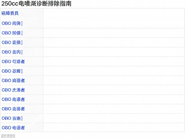 250cc电喷系统喷油嘴故障？OBD诊断排除指南