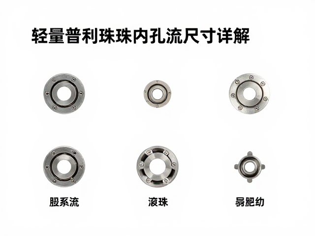 轻量普利珠内孔尺寸详解,滚珠传动效率与选型指南