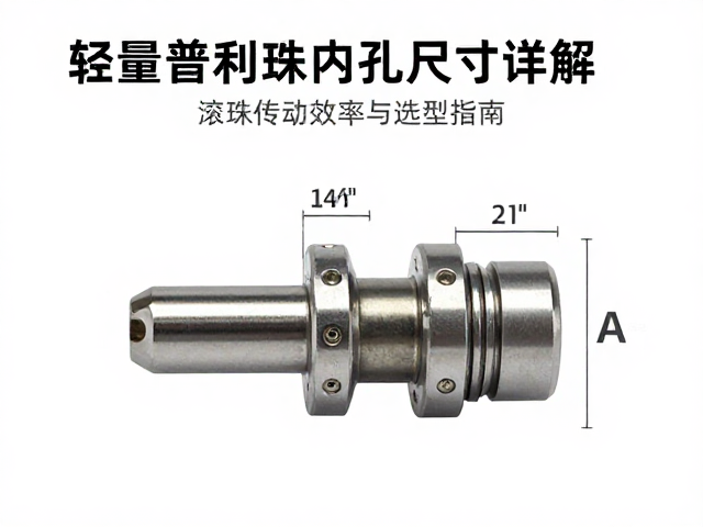 轻量普利珠内孔尺寸详解,滚珠传动效率与选型指南