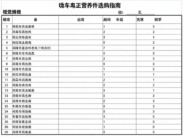 摩托车保养更换,离合线与传动系统配件选购指南