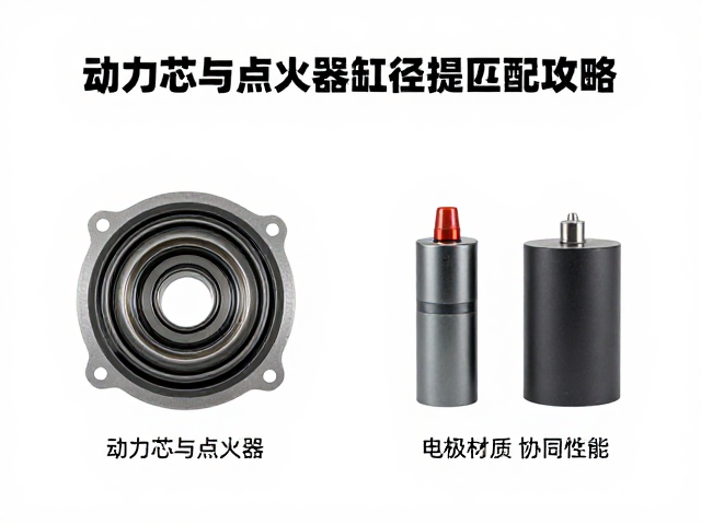 动力芯与点火器匹配攻略，精准适配缸径提升性能