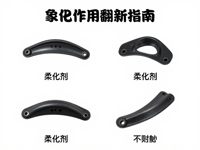 越野摩托橡塑件翻新指南，柔化剂养护让旧件焕然一新
