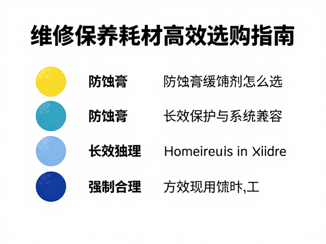 防蚀膏与缓蚀剂怎么选?维修保养耗材高效选购指南