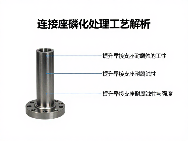 连接座磷化处理工艺解析,提升焊接支座耐腐蚀性与强度
