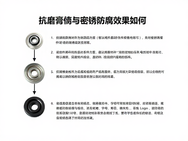 抗磨膏防锈防腐效果如何?确认与密封件兼容性指南