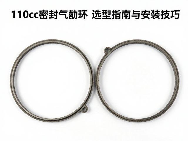 110cc密封气缸环片选型指南与安装技巧