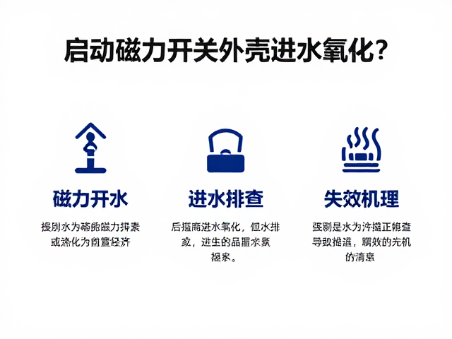 启动磁力开关外壳进水氧化？3步快速排查与修复指南