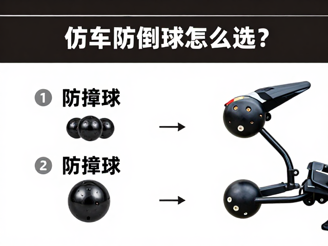 仿赛摩托防倒球怎么选?防撞球安装指南与避坑指南