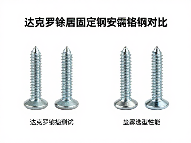 达克罗涂层固定螺丝与镀锌钢对比,防腐性能与选型指南