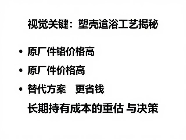 塑壳喷涂工艺揭秘,原厂件价格高,替代方案更省钱