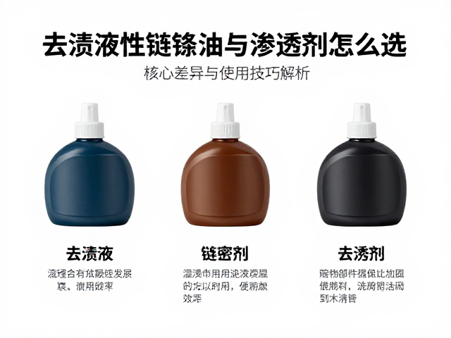 去渍液、湿性链条油与渗透剂怎么选?3大核心差异与使用技巧解析
